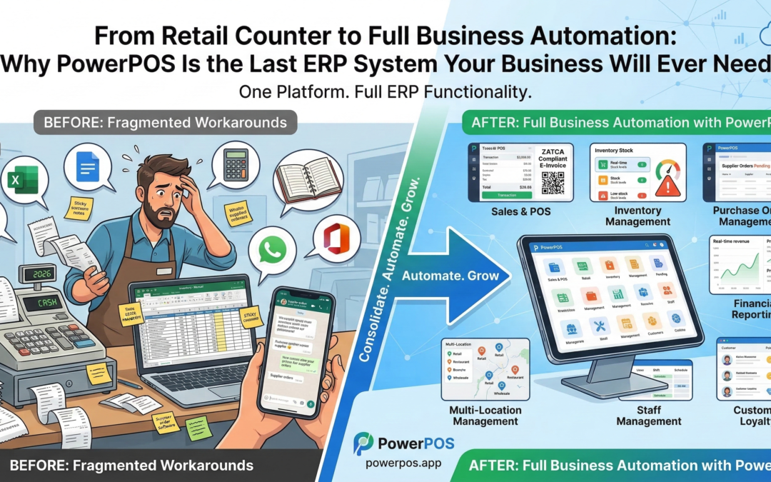 From Retail Counter to Full Business Automation: Why PowerPOS Is the Last ERP System Your Business Will Ever Need